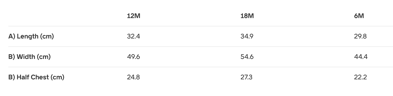 Größenangaben Strampler wild child